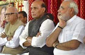 bjp