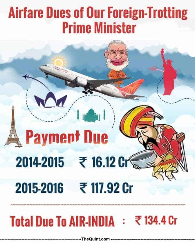 thequint-PM-Modi-ache-din-AI